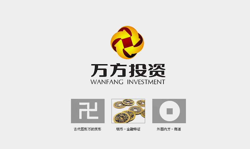 vi手册制作-山西万方投资股份公司LOGO设计