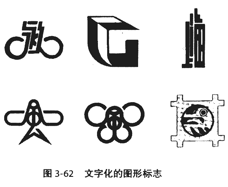 文字化的图形标志设计