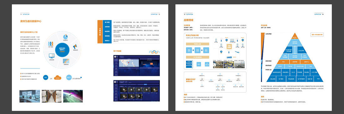 科技公司宣传册设计-5