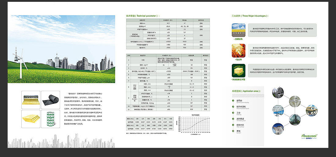玻璃棉品牌画册设计-3