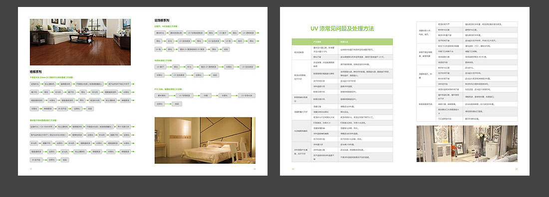 木器漆产品画册_北京名士达宣传手册-7