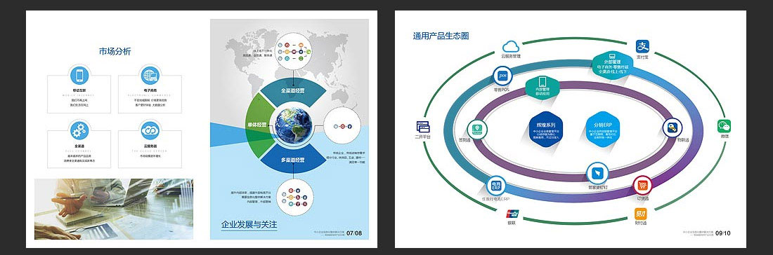 成都画册设计_任我行软件企业宣传册-4