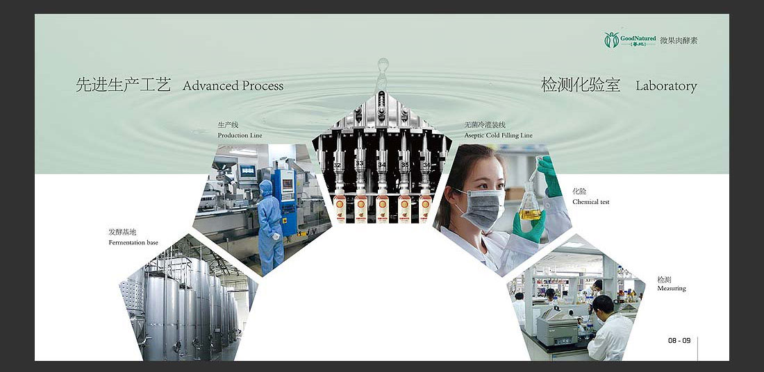 善地生物科技宣传册_酵素饮料产品册-9