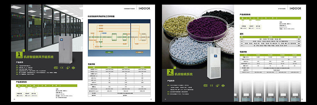 因朵科技企业宣传手册_机房宣传册-3