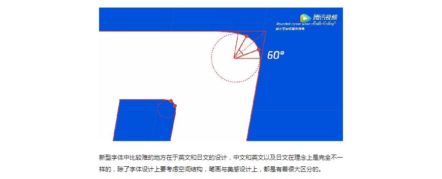 腾讯LOGO经历几次换标？腾讯新LOGO问世！