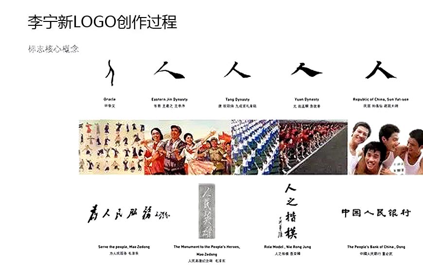 李宁新logo的幕后团队及换标原因-4