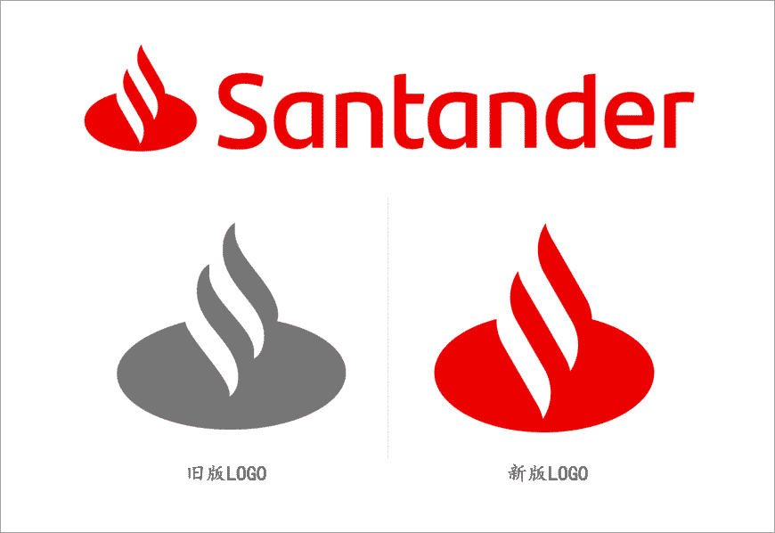 西班牙Santander银行LOGO设计，改善用户体验是王道-1