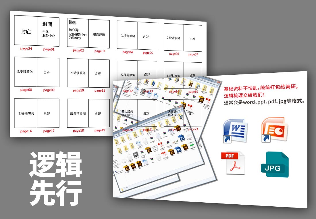 公司宣传册设计框架和思路先行的优点-1