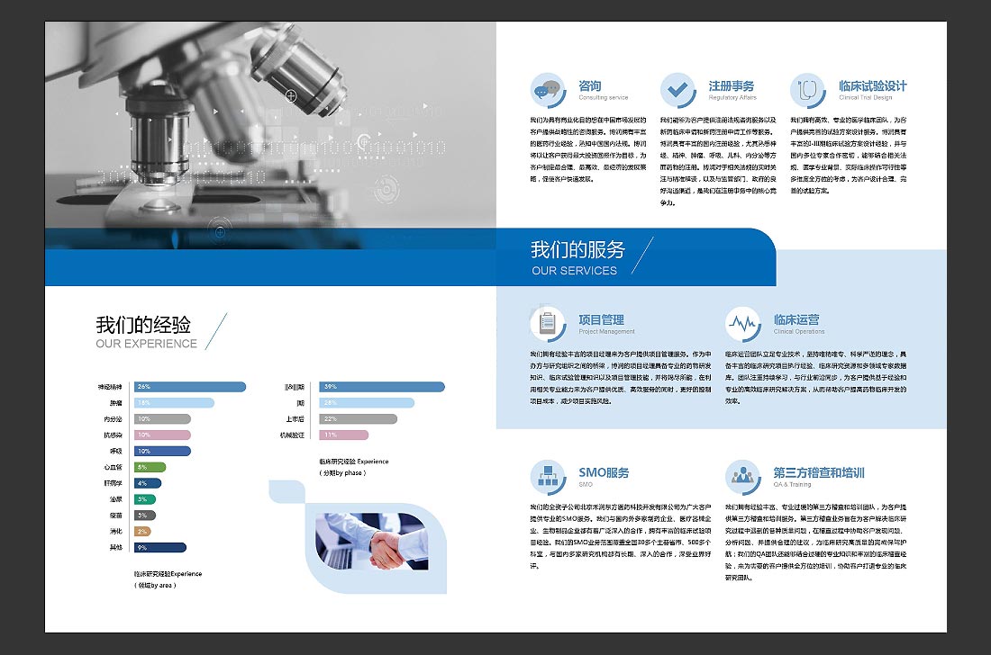 医疗画册设计制作，博润医疗公司画册欣赏-4