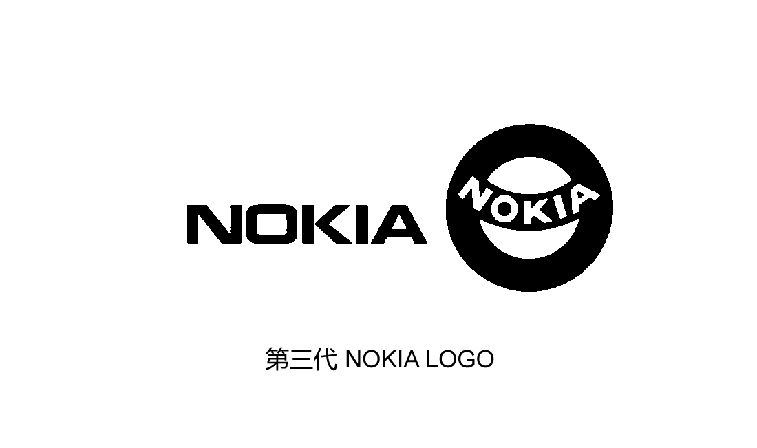 Nokia logo第三代（1912~1992），主营电缆制造