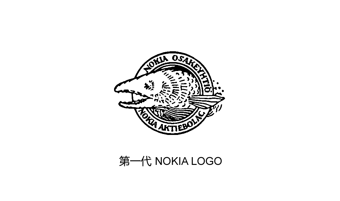  Nokia logo第一代（1865~1897），木材加工起家