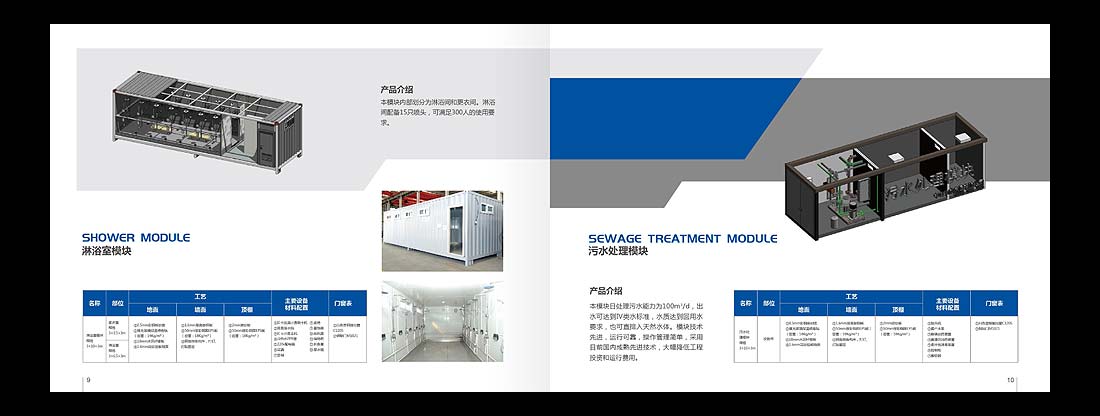 中建集团产品小册子设计-8